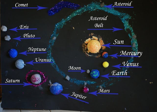 examples of solar system projects